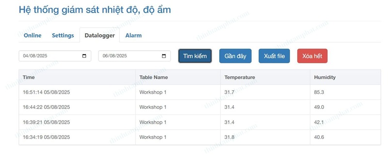 datalogger